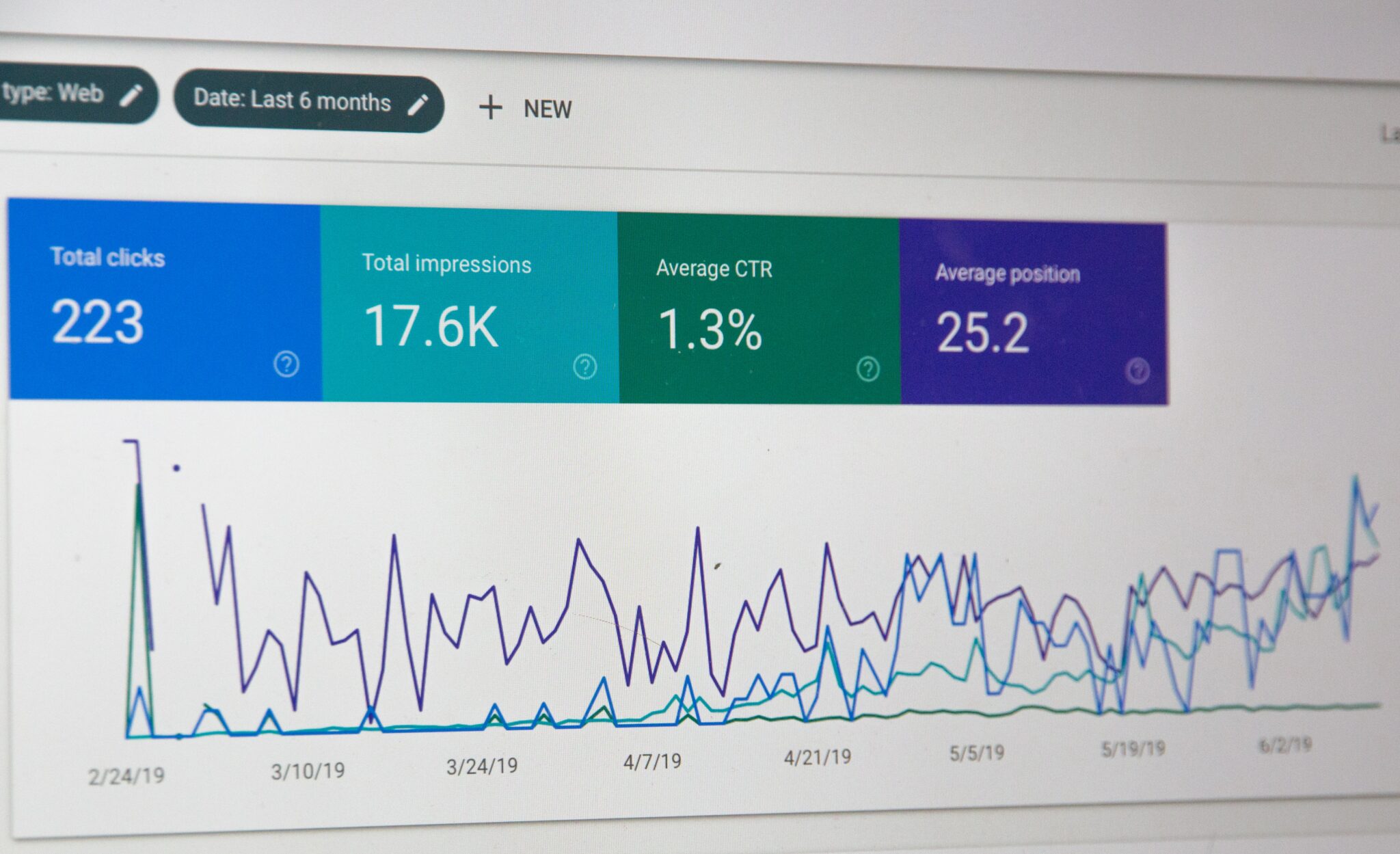Vidinis SEO